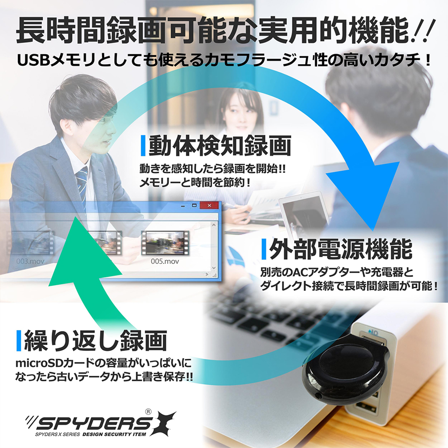 A-411 スパイカメラ 小型カメラ 隠しカメラ USB型カメラ USBメモリ型カメラ USBメモリー型カメラ オンスクエア スパイダーズX