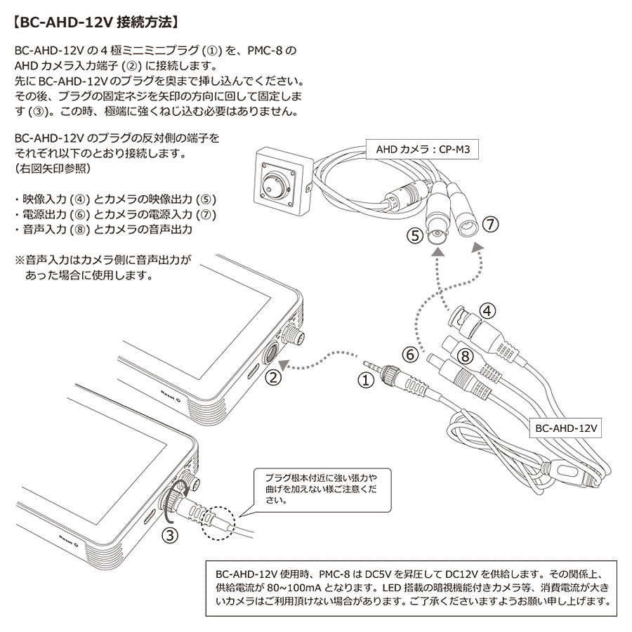 BC-AHD-12V サンメカトロニクス