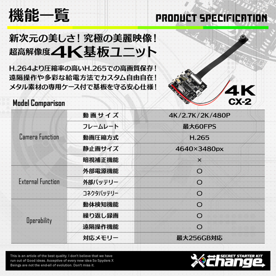 CK-025B スパイカメラ 小型カメラ 隠しカメラ 基板カメラ 基盤カメラ 4Kカメラ オンスクエア スパイダーズX チェンジ change