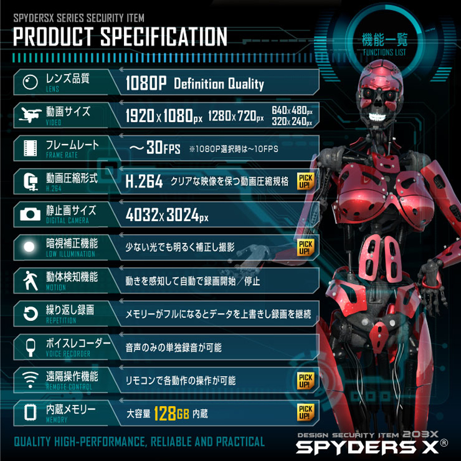 スパイダーズX M-910α