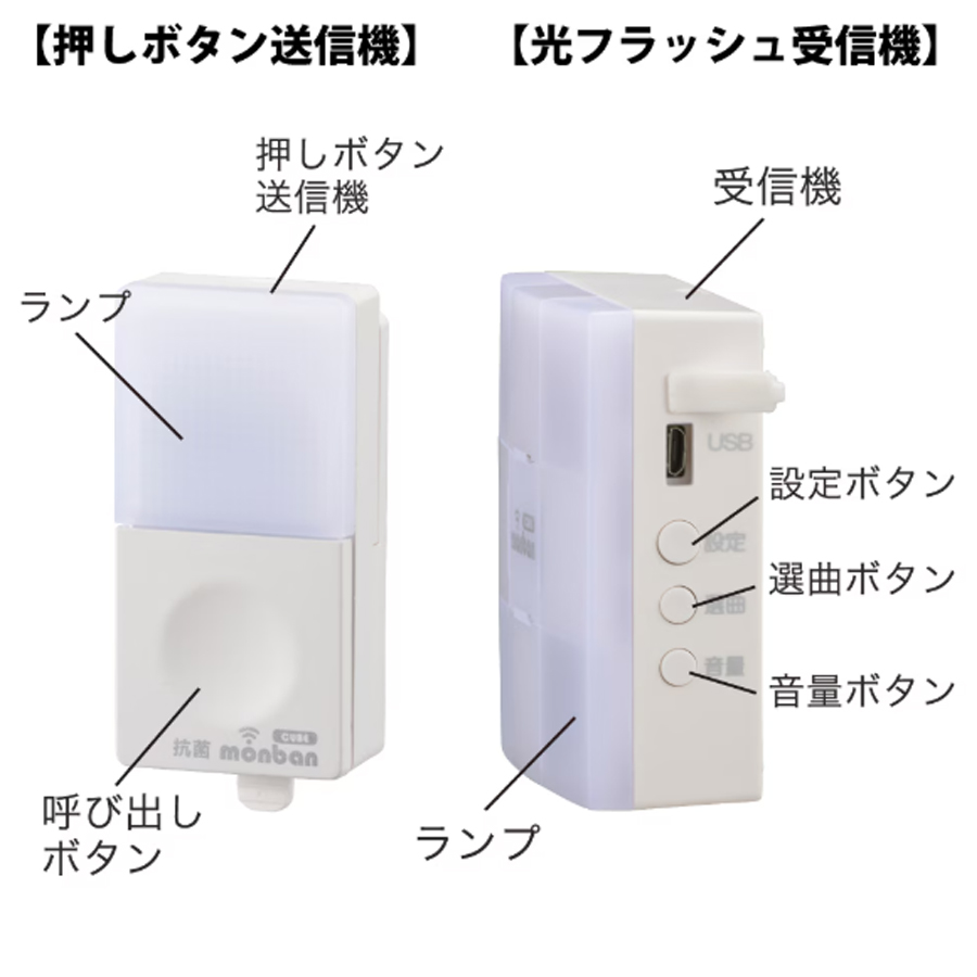 OCH-VOST-FBR25 monban CUBE II
