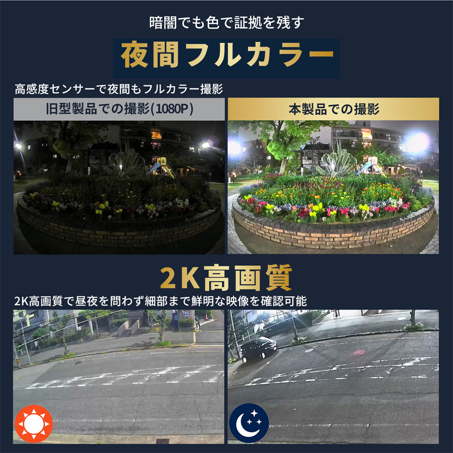 PETA-CAM-SEC2K 防犯カメラ