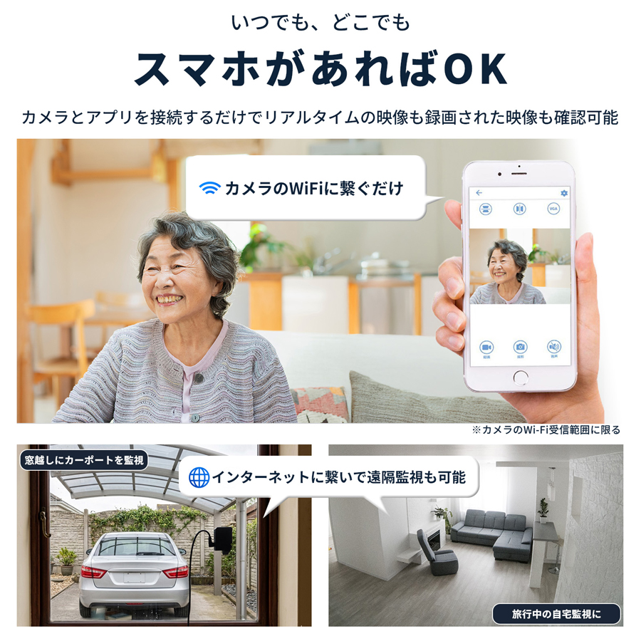 PETA-CAM-SEC2K 防犯カメラ