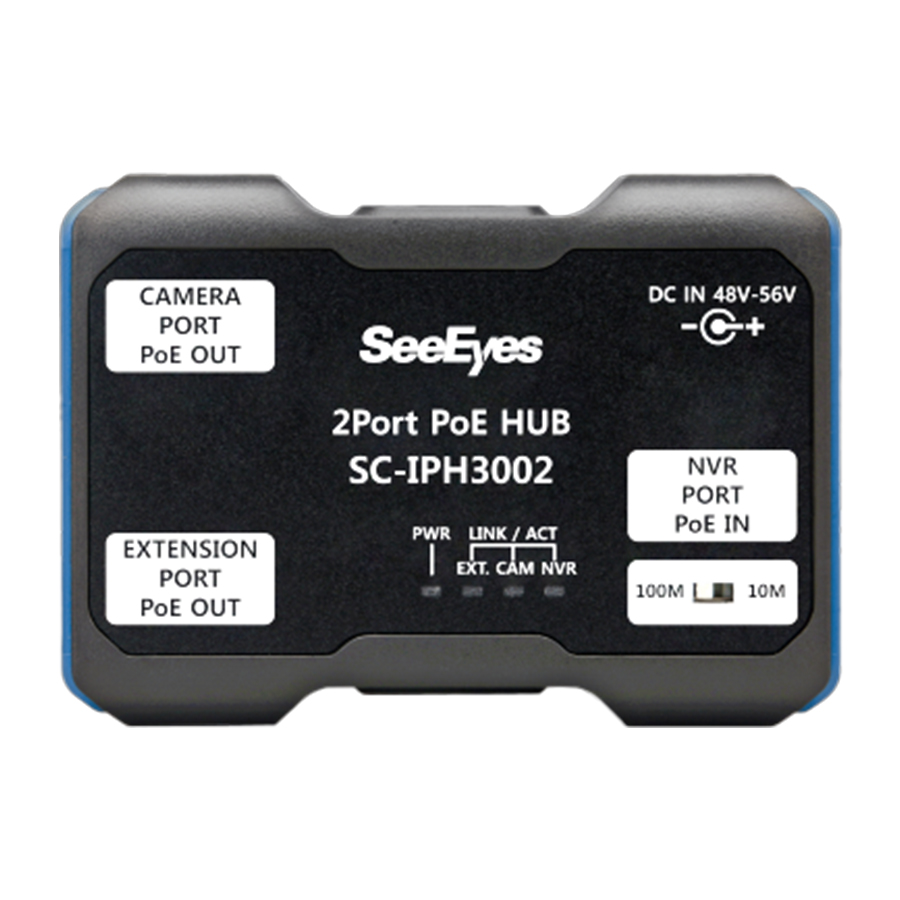 SC-IPH3002