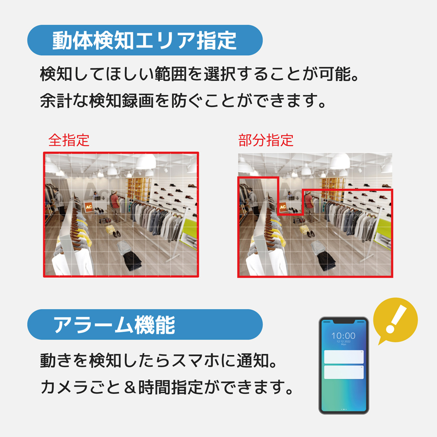 SEC-N-1FK 防犯カメラ 監視カメラ セキュリティーカメラ ネットワークカメラ IPカメラ