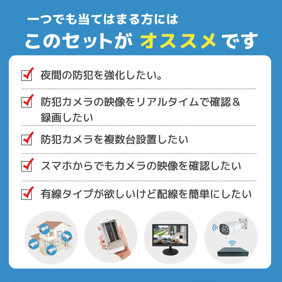 SEC-N-1FK 防犯カメラ 監視カメラ セキュリティーカメラ ネットワークカメラ IPカメラ