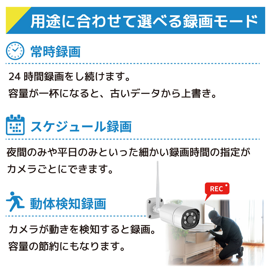 SEC-W-ML8CH-10L-1T | ワイヤレス300万画素カメラ8台+LCD10インチ録画機(HDD  1TB)一体型セット【防犯カメラ】【監視カメラ】【セキュリティーカメラ】【無線】【ワイヤレス】【配線不要】【屋外対応】 アストップケイヨー本店