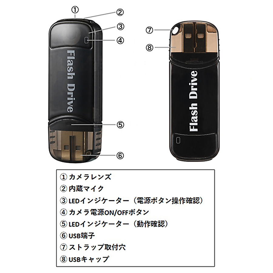 TEM-837 スパイカメラ 小型カメラ 隠しカメラ USB型カメラ USBメモリ型カメラ JTC