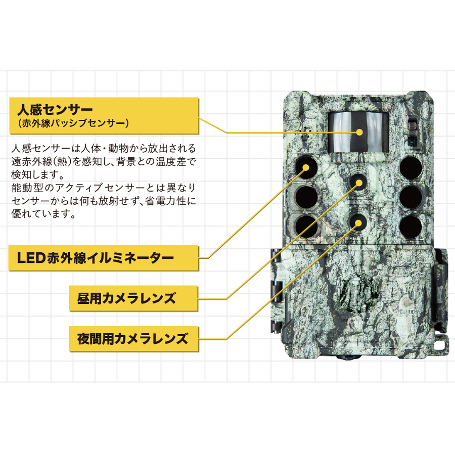TROPHYCAM XLT 30MP NO-GLOW SC4K トレイルカメラ 防犯カメラ 監視カメラ