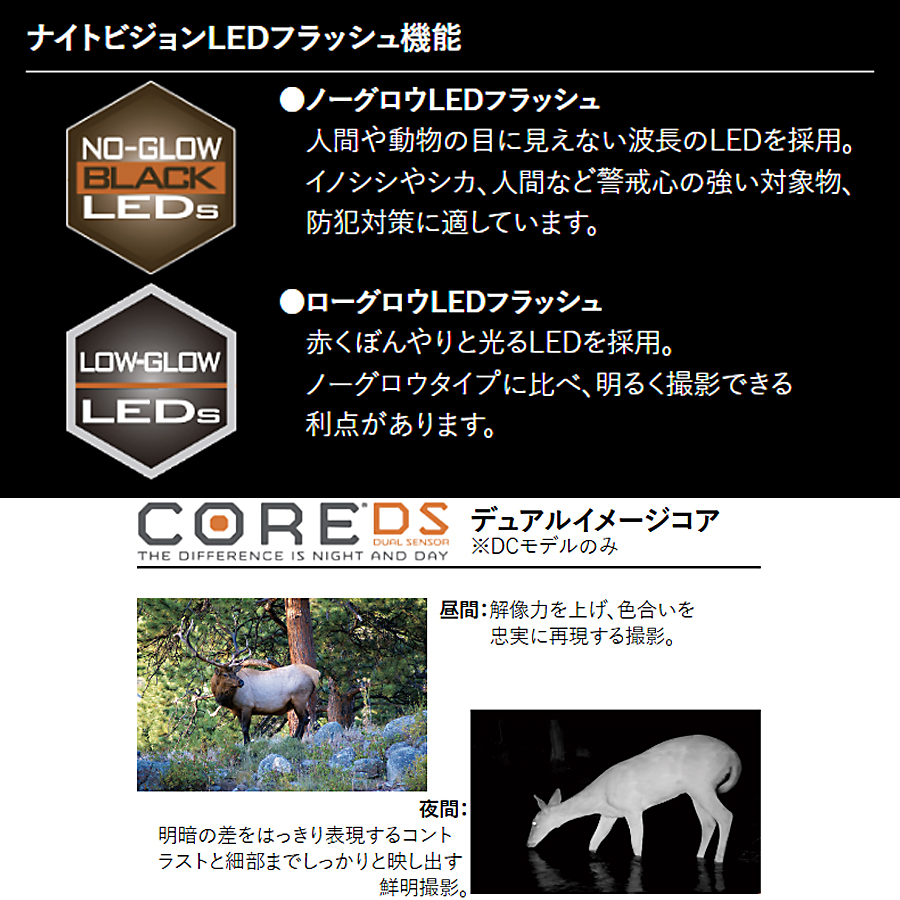 TROPHYCAM XLT 30MP NO-GLOW SC4K トレイルカメラ 防犯カメラ 監視カメラ
