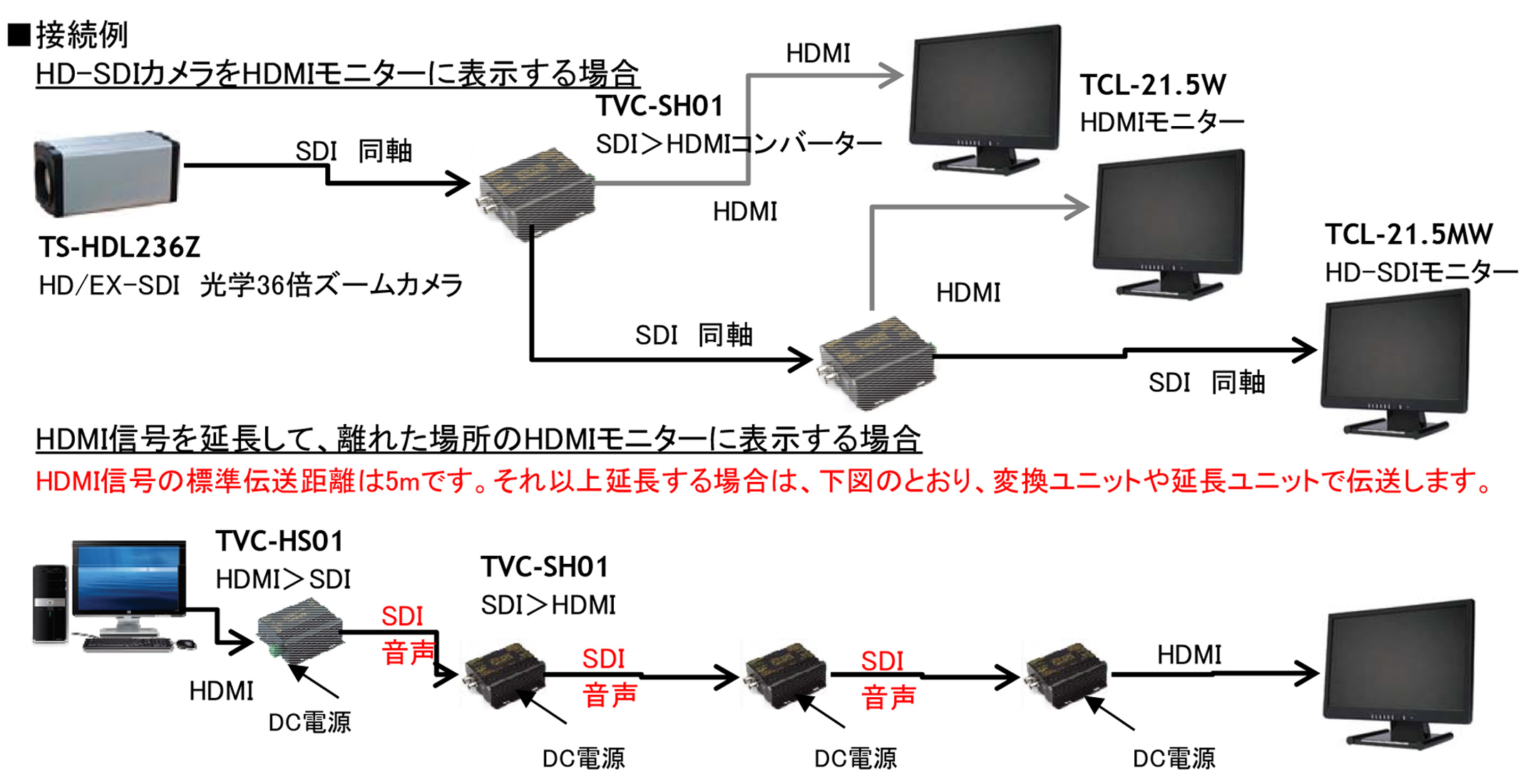 寸法図