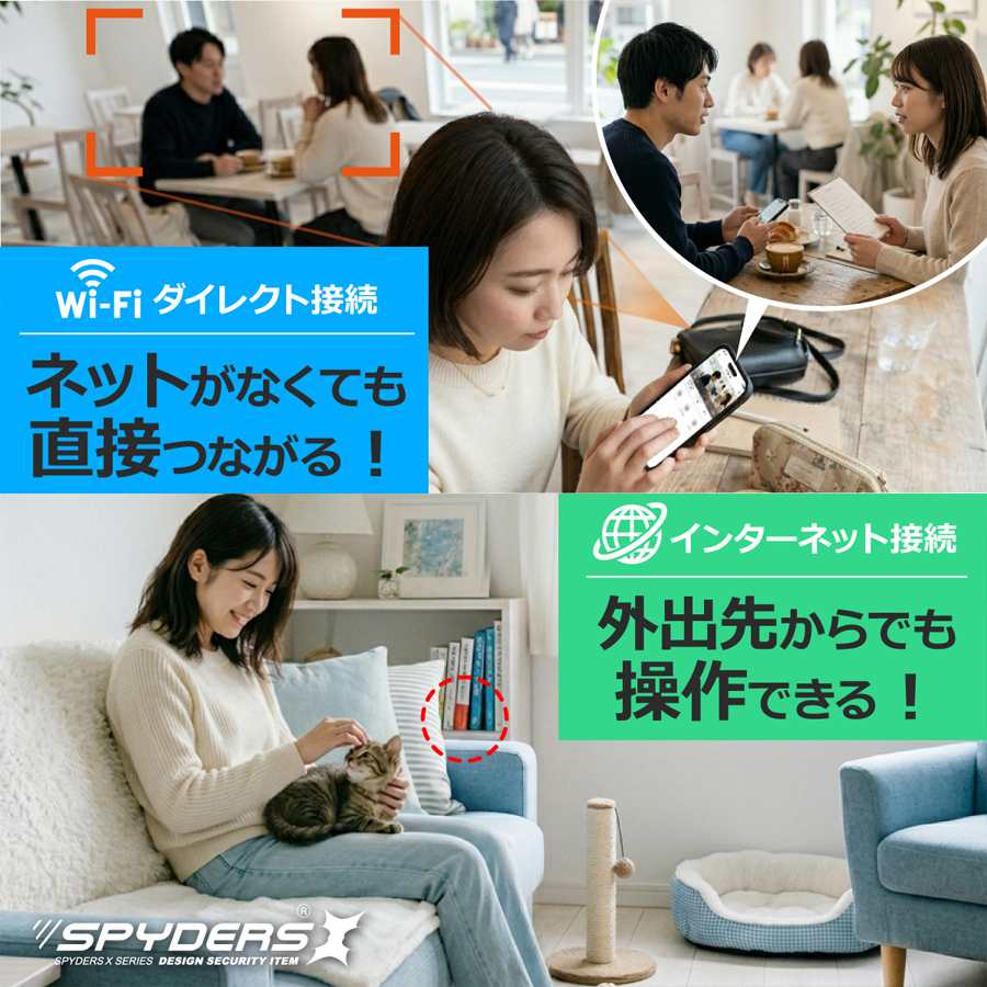 U-204 スパイカメラ 小型カメラ 隠しカメラ カメラユニット オンスクエア スパイダーズX
