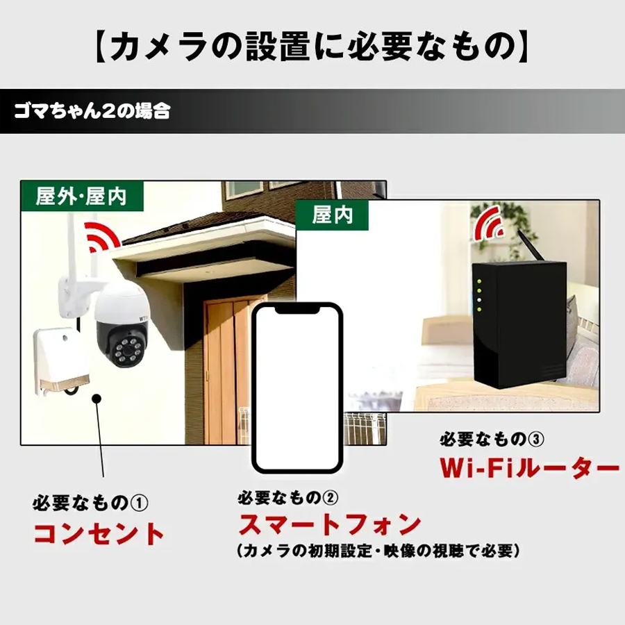 WTW-E2305S ゴマちゃん2 AI強化型 塚本無線 防犯カメラ 監視カメラ