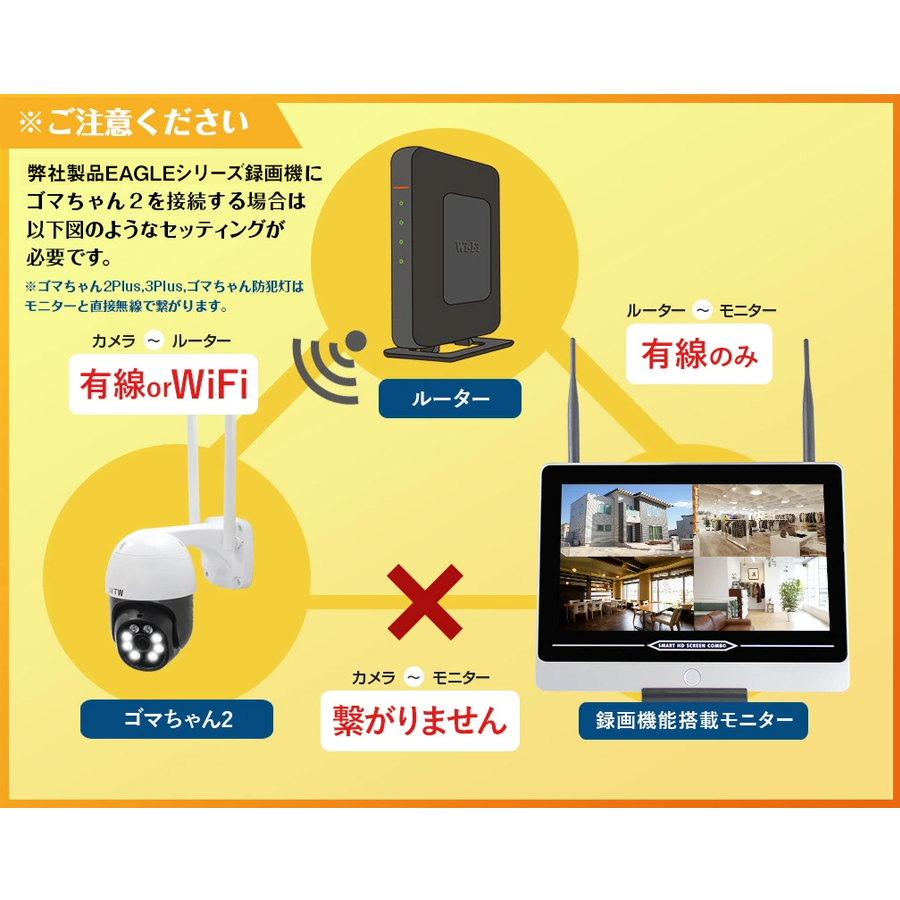 WTW-E2305S ゴマちゃん2 AI強化型 塚本無線 防犯カメラ 監視カメラ