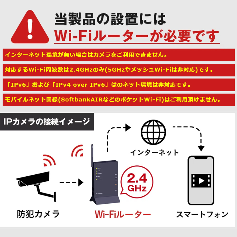 WTW-E2305SF ゴマちゃん2Plus AI強化型 塚本無線 防犯カメラ 監視カメラ