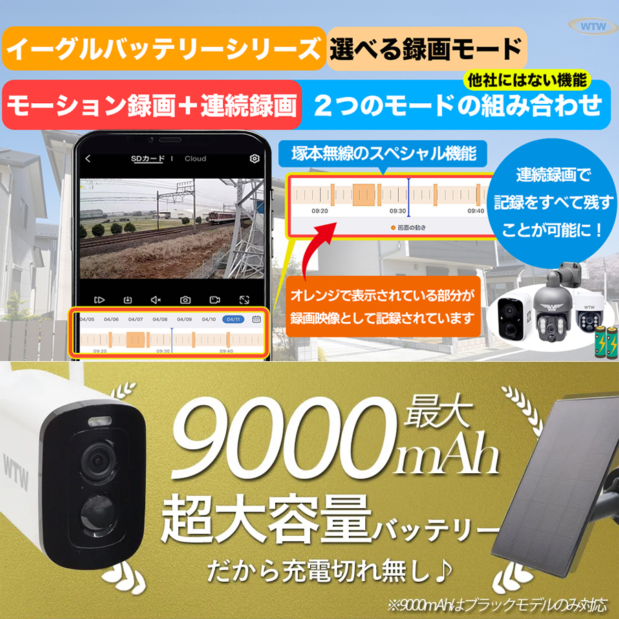 WTW-E2635W(ちび太PRO) | 400万画素バッテリー内蔵ネットワーク防犯