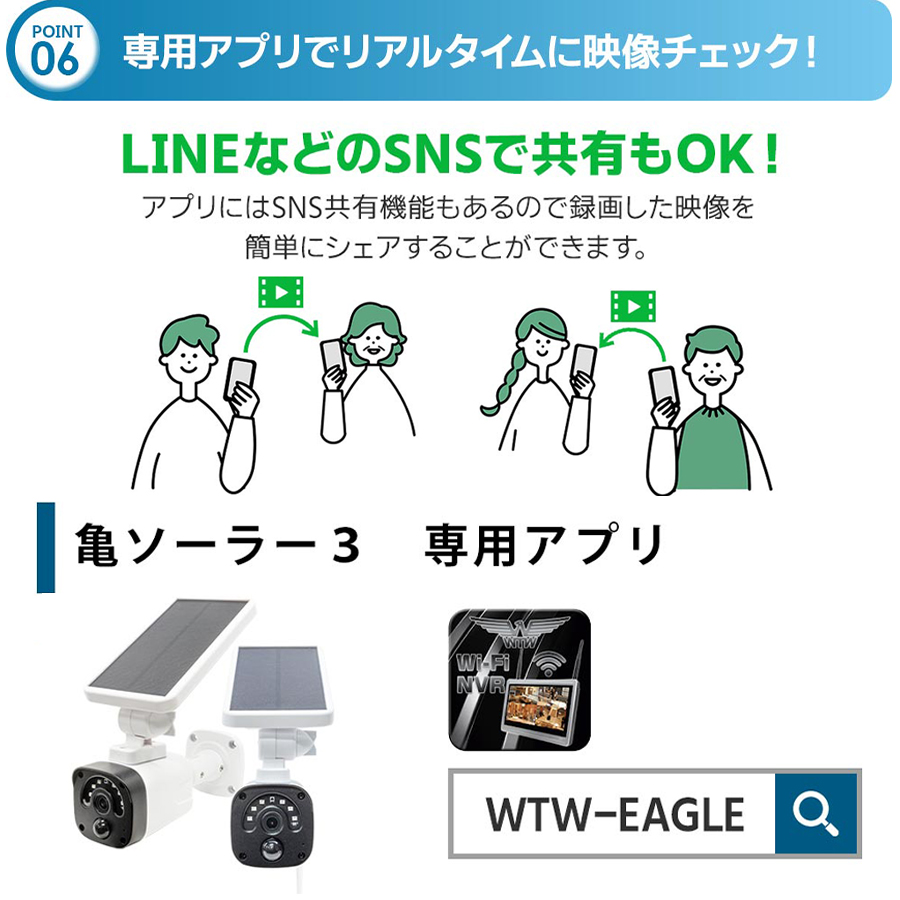 WTW-E1672W 亀ソーラー3 塚本無線 防犯カメラ 監視カメラ
