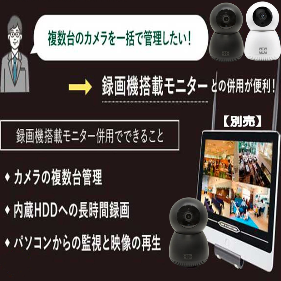 WTW-IPW188B みてるちゃん2 塚本無線 防犯カメラ 監視カメラ
