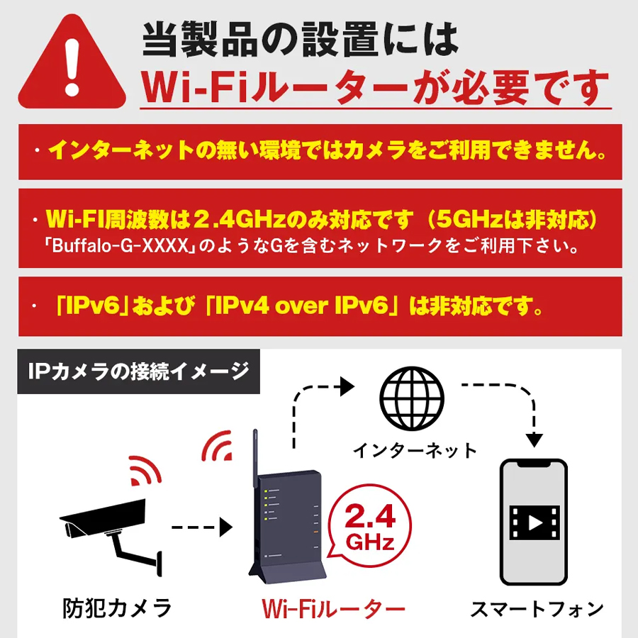 WTW-IPW188B みてるちゃん2 塚本無線 防犯カメラ 監視カメラ