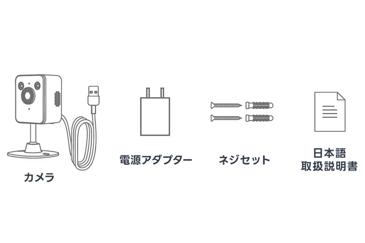 製品および主な付属品