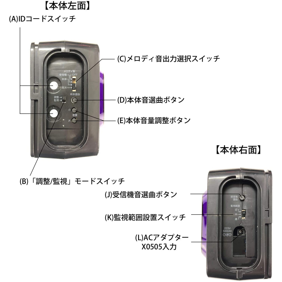 掘り出し物市】X890 | ワイヤレスチャイム Xシリーズ 送信機・受信機
